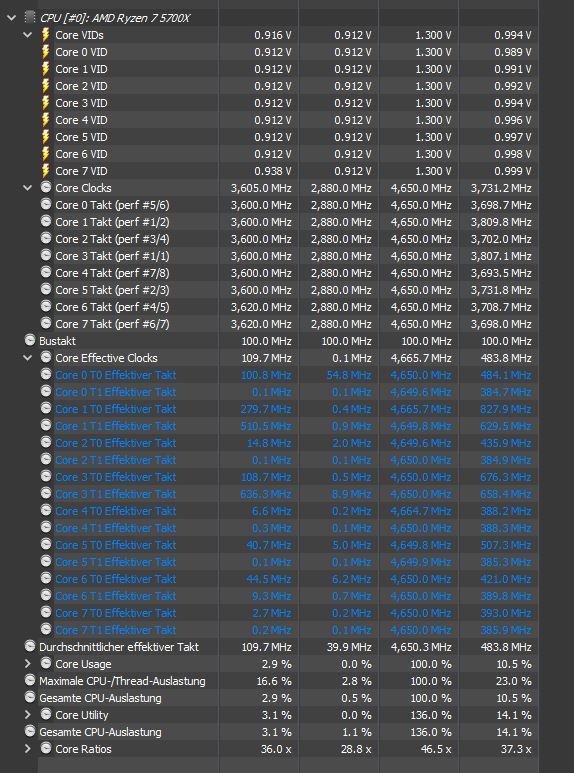 5700x Eff-Takt.JPG