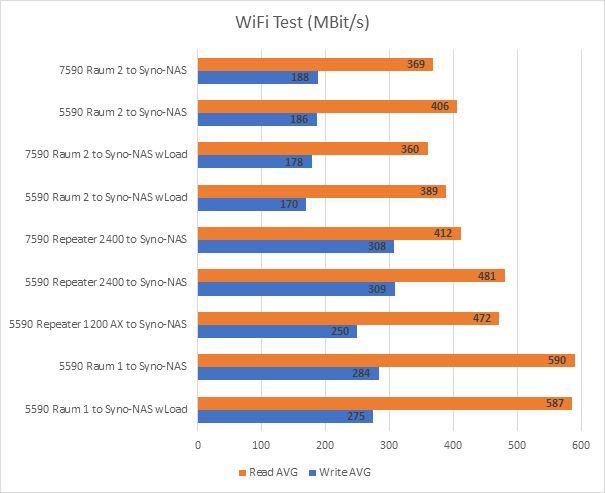6 WiFi diag.jpg
