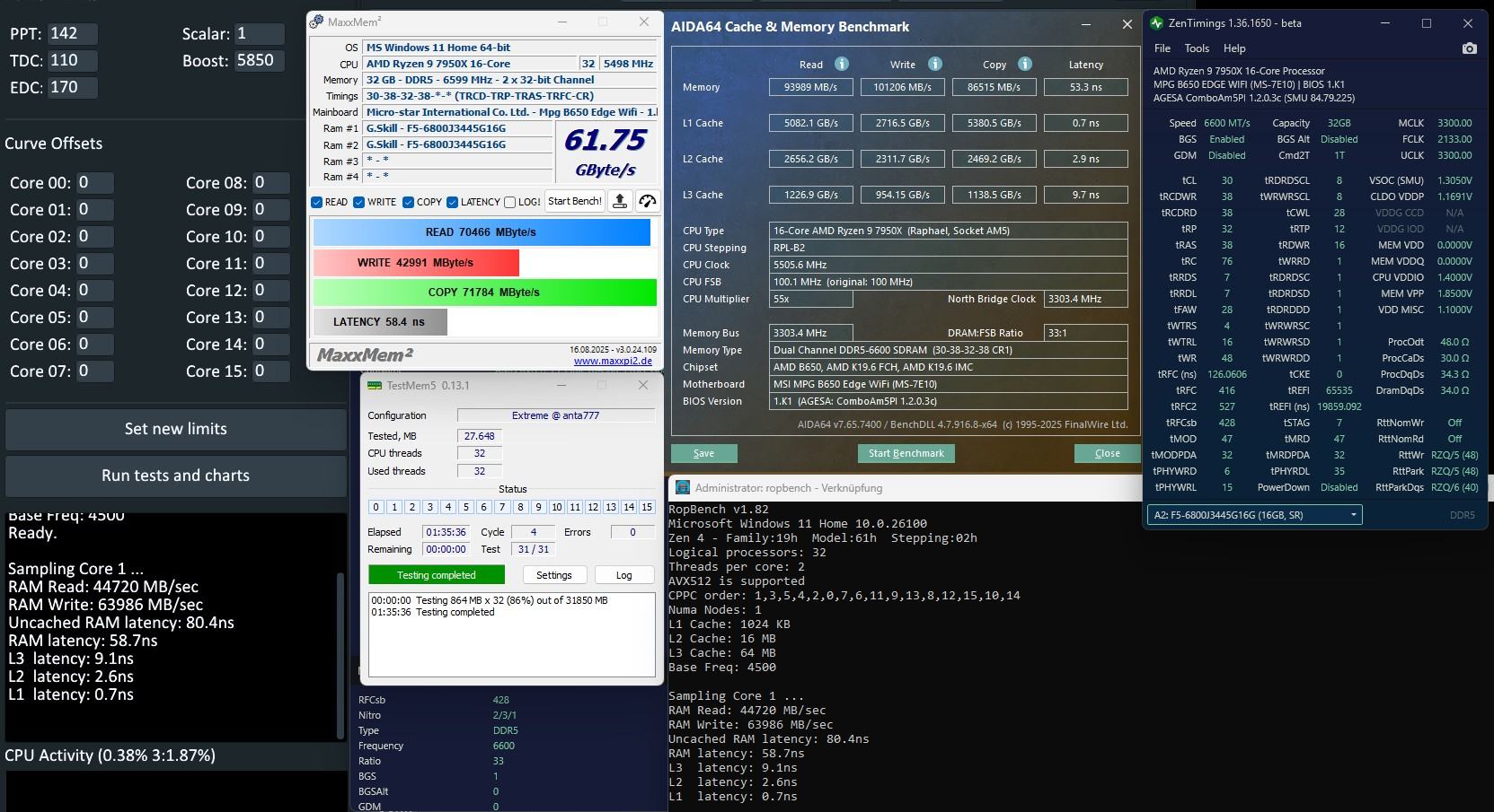 7950X_6600-30-38-32-38-2133_stabil.jpg