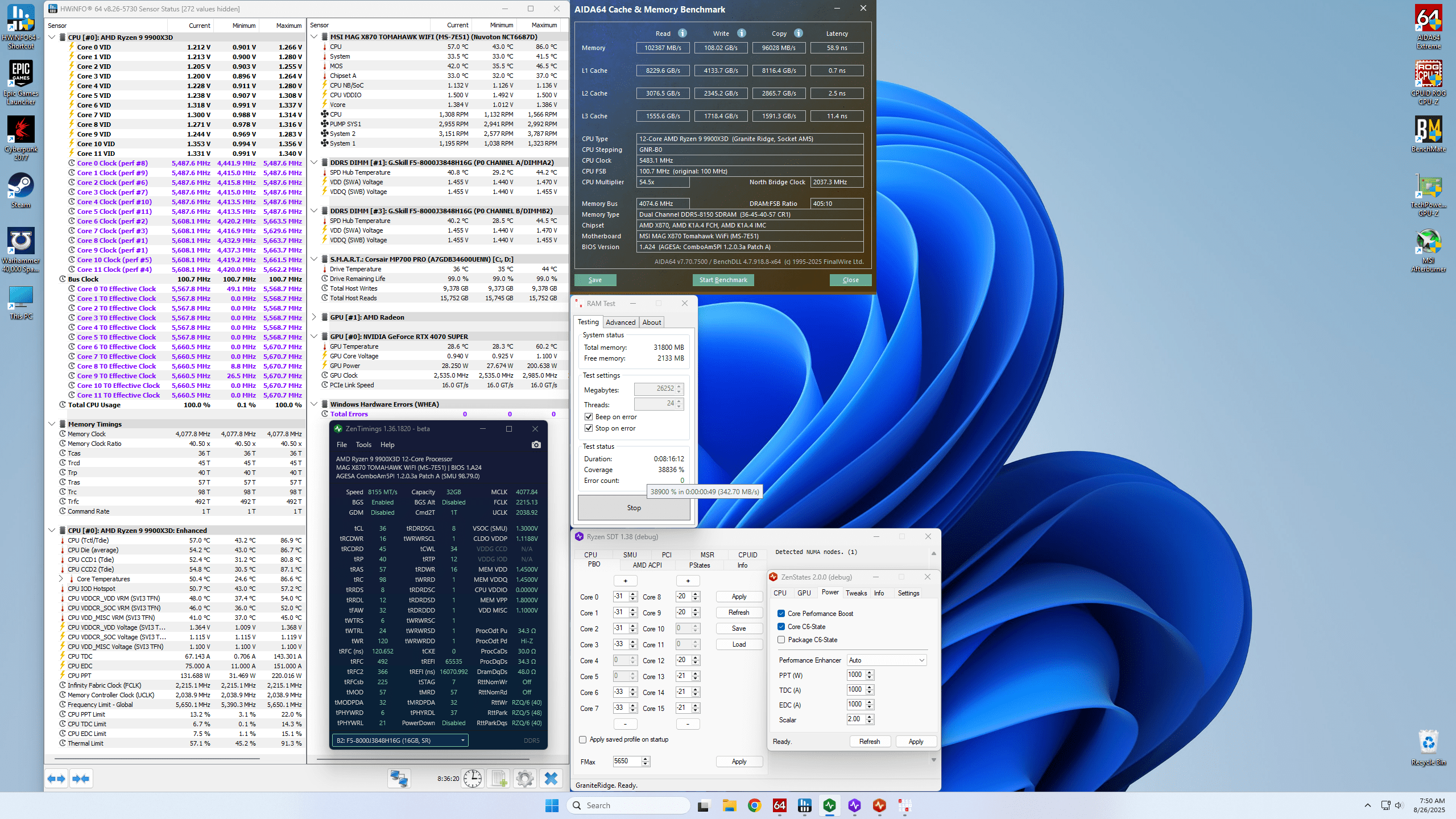 9900x3D 8155 BCLK100.7(PBO Limits 1000 Boost+100 COper-33-21) SwapAPU.png