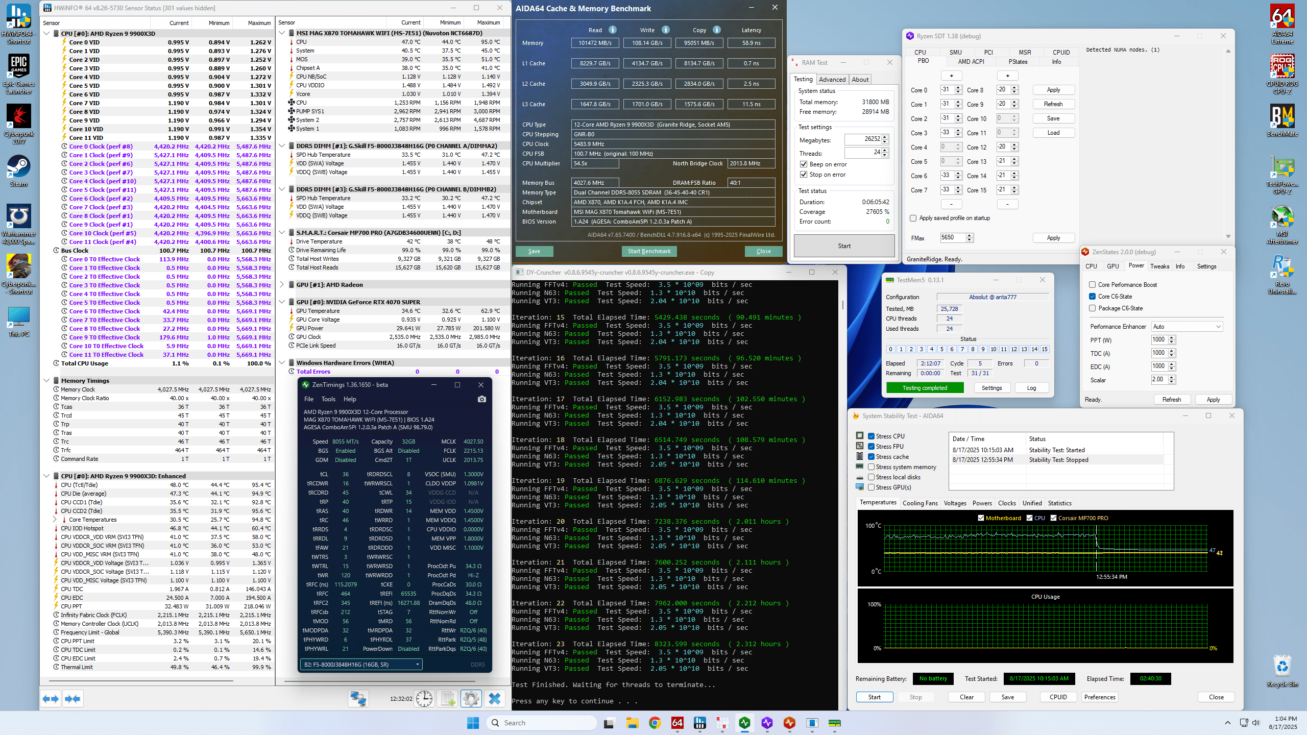 99xD_5,487_ 8055 BCLK100.7(PBO NoLimits Boost+100 COper-33-21).png