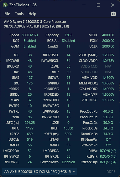 adata_expo_zentimings_nopbo.png
