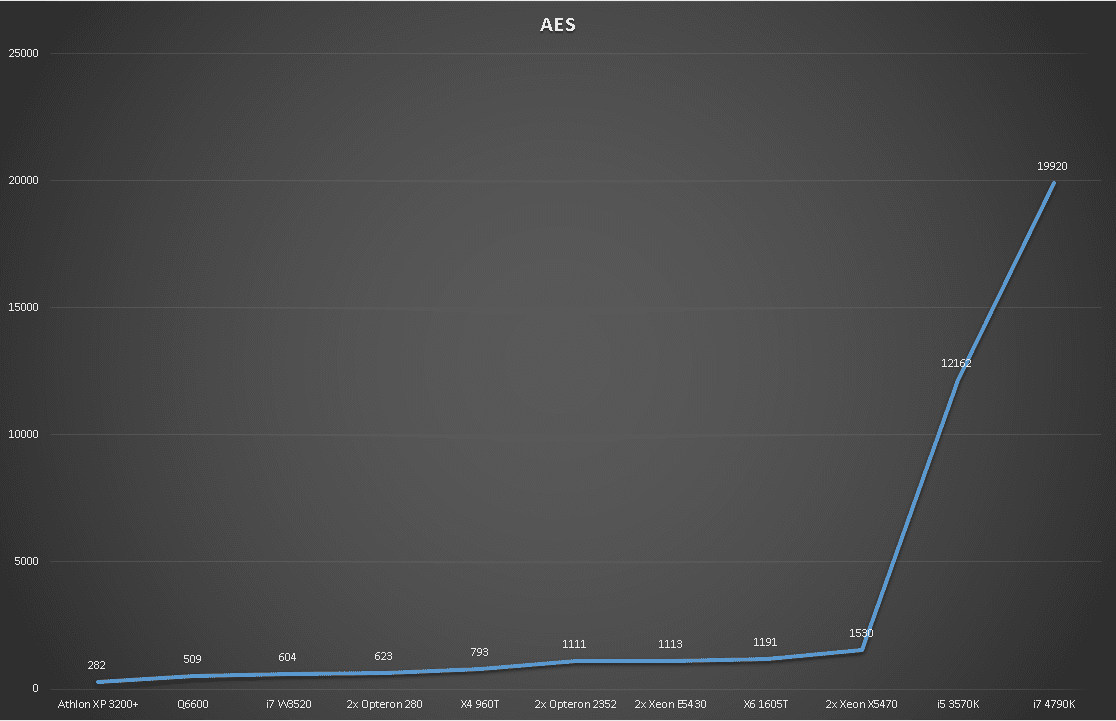 AES.PNG