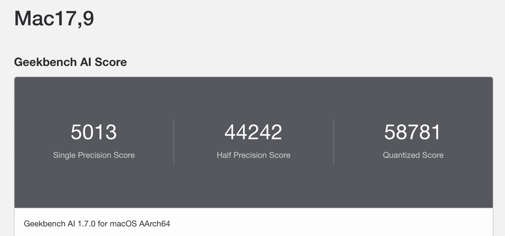 AI Neural Engine Score.png