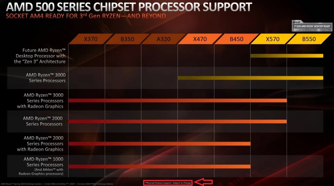 amd-chipset-support-zen.jpg