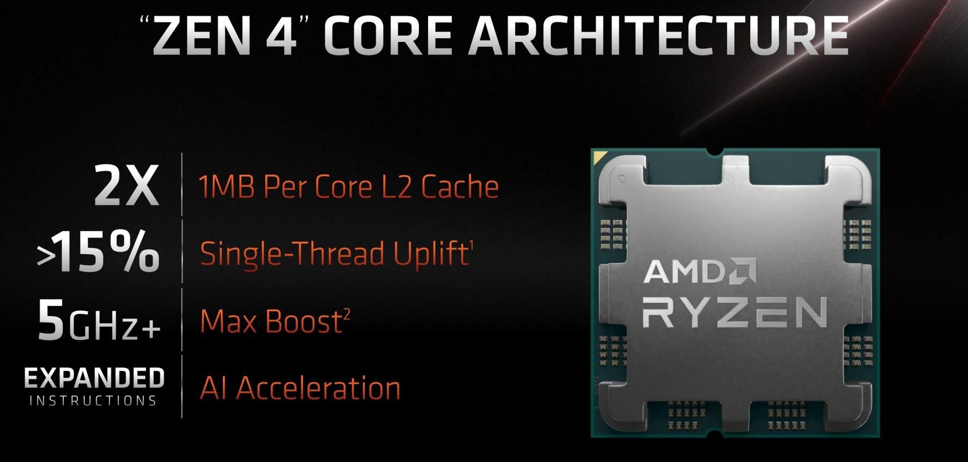 amd-computex-2022-briefing-01_1920px.jpg