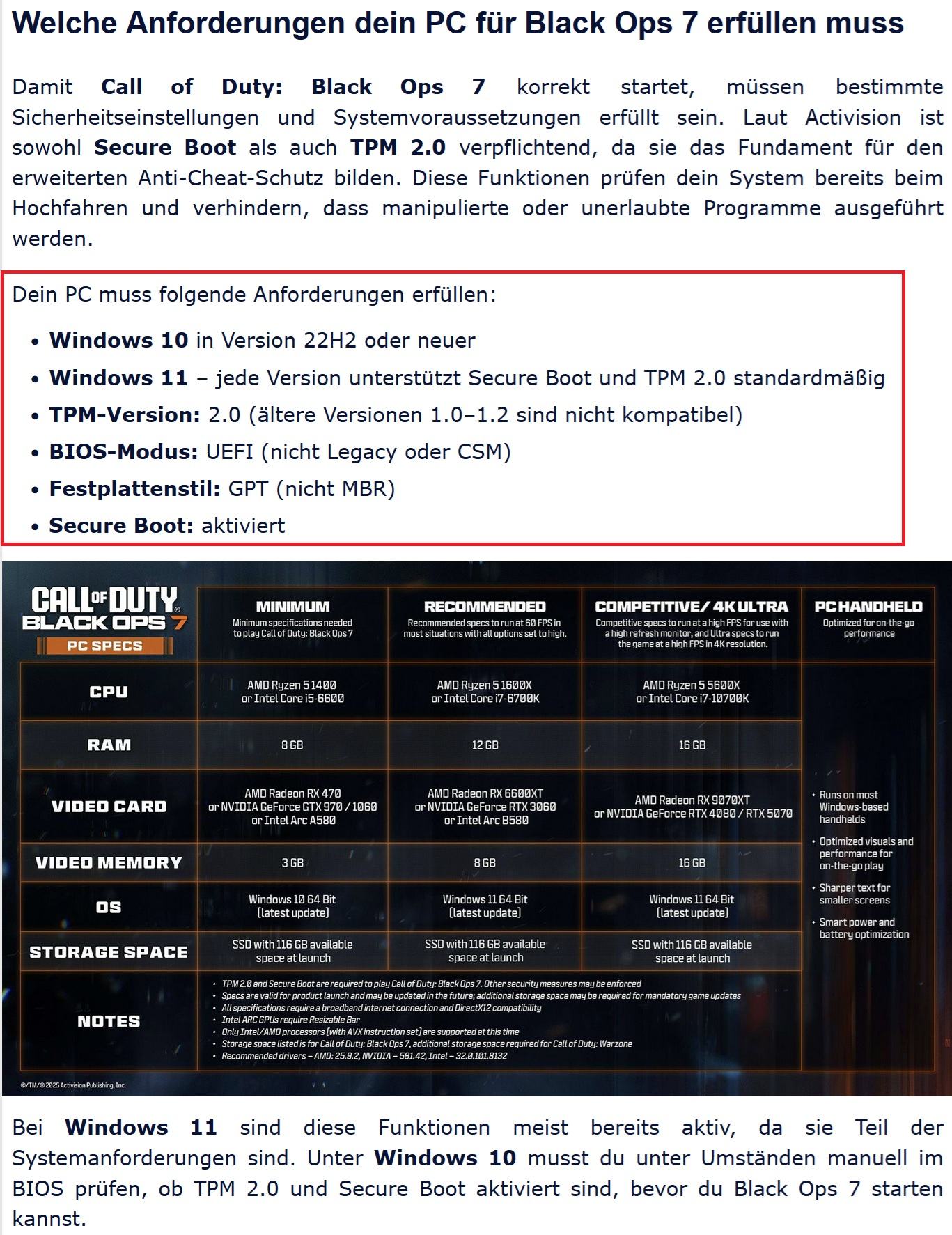 Anforderungen CODBO7.jpg