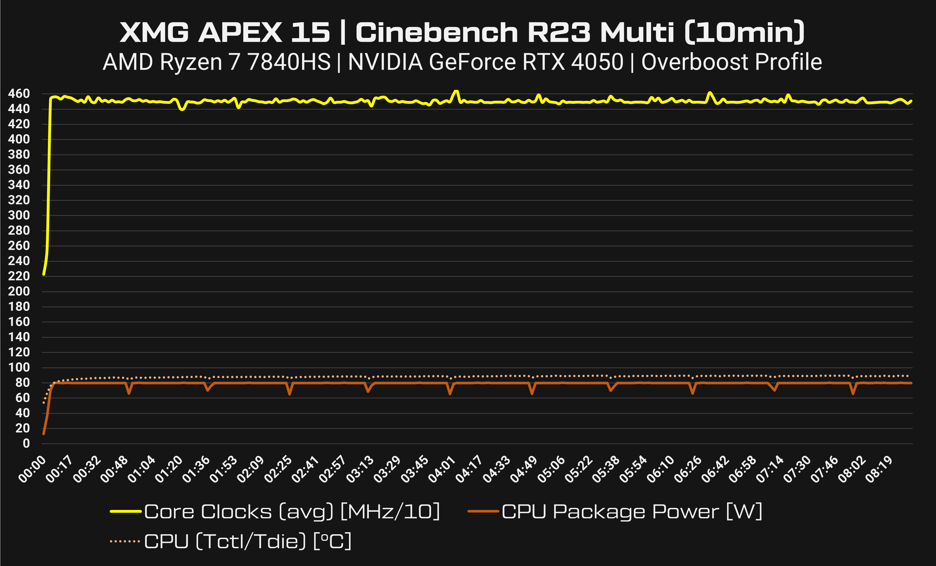 apex15_l23_4050_r23-multi.png