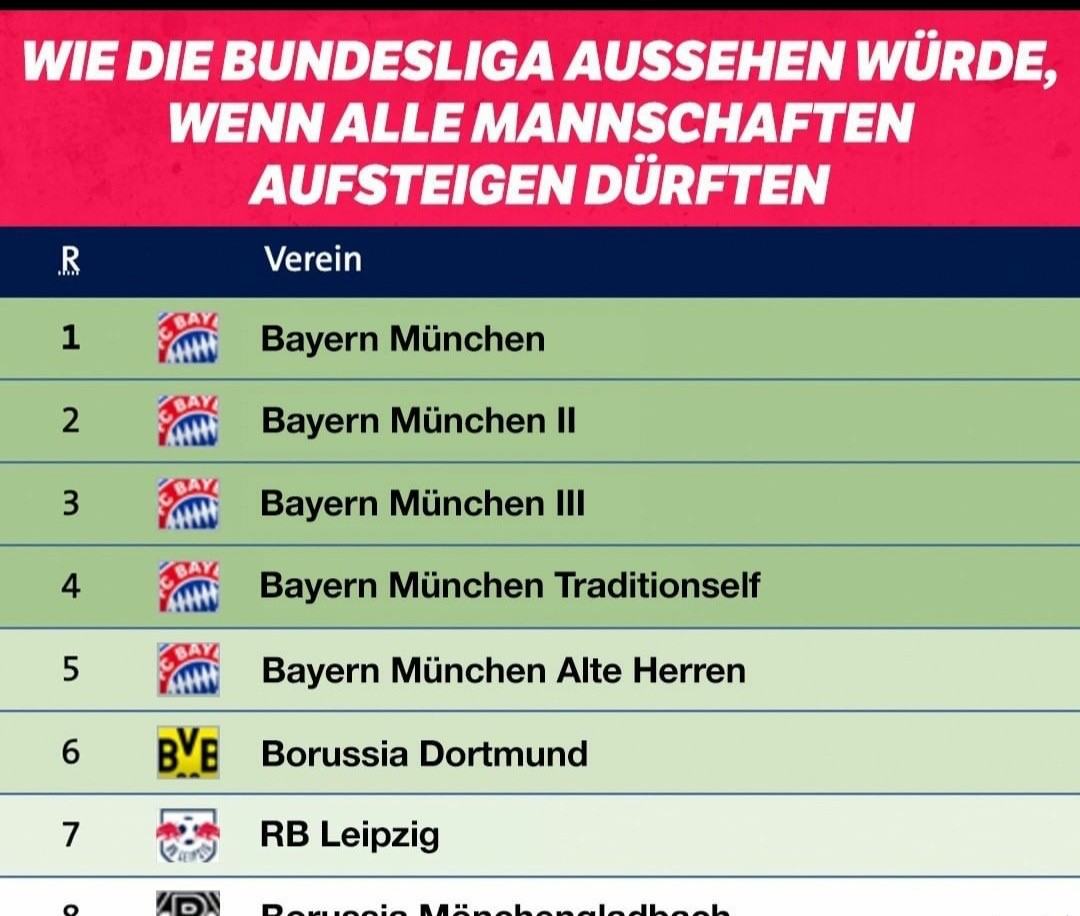 bayern.jpg
