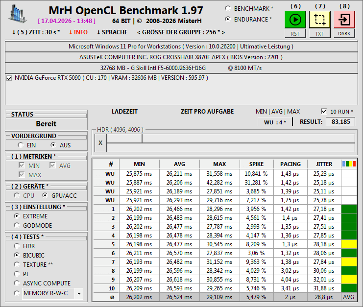 Bicubic endurance.png