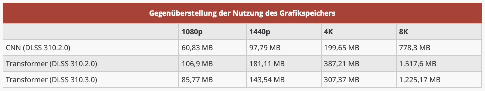 Bildschirmfoto 2025-06-30 um 09.56.59.png