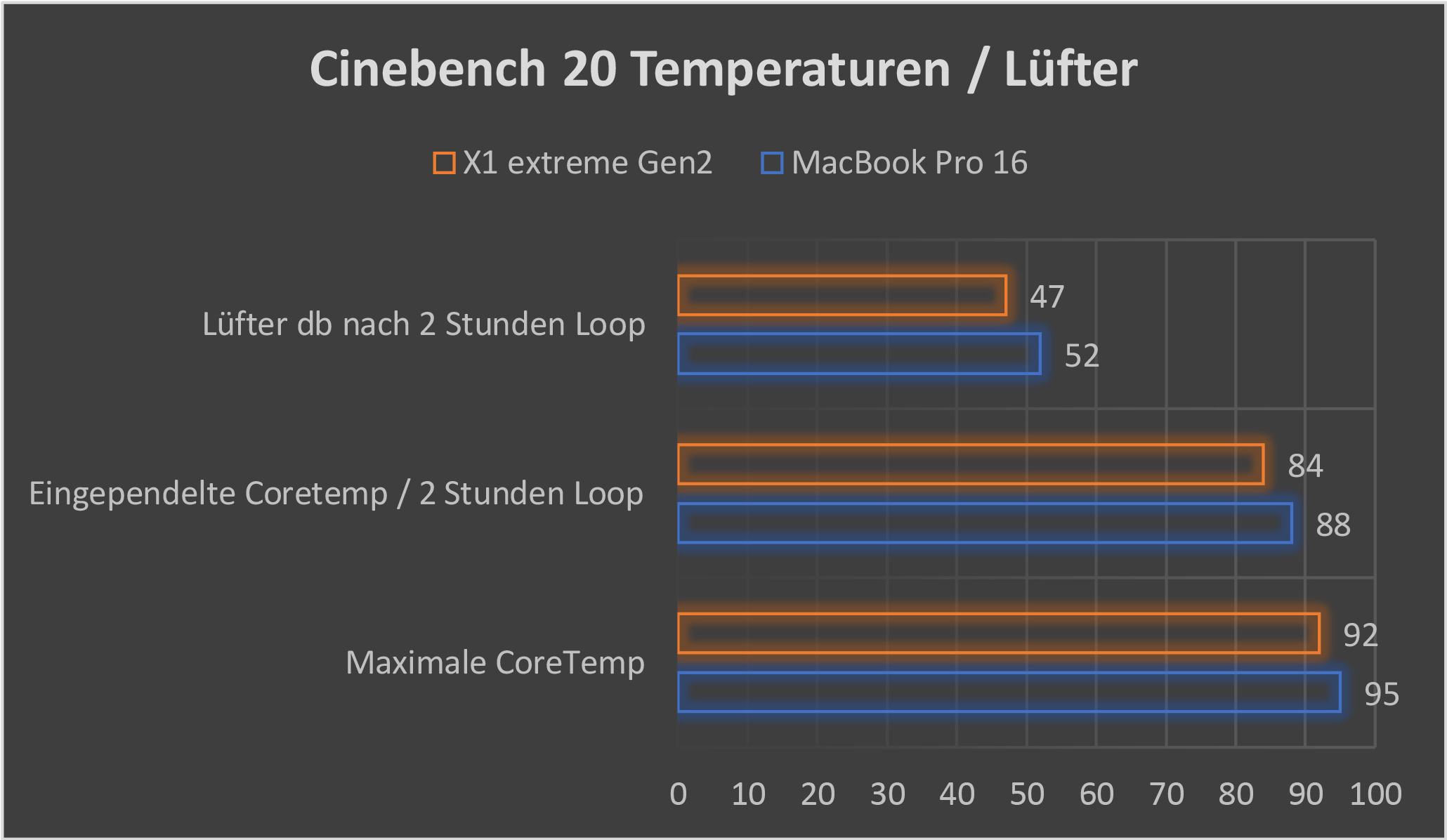 C4D_Temps.jpg