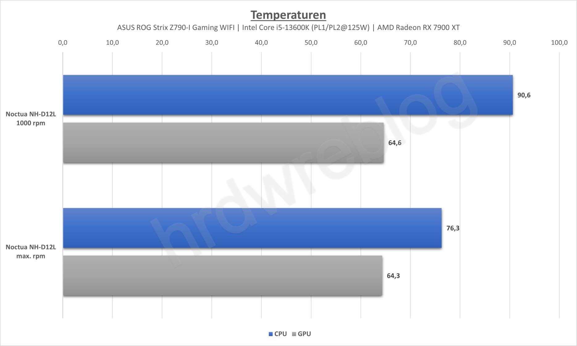 C4SFXRev_temp.jpg
