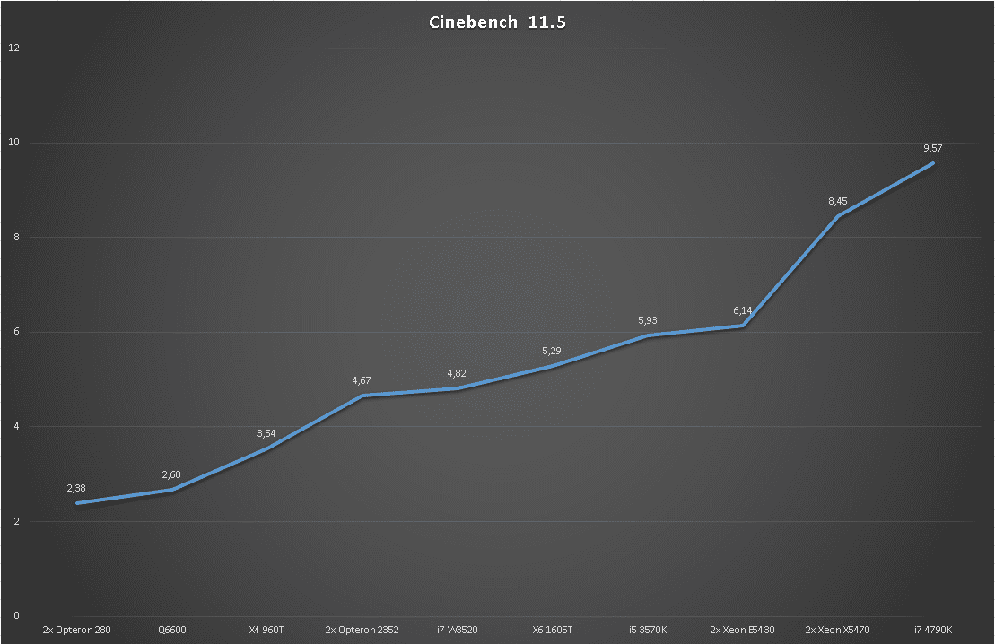 Cinebench.PNG