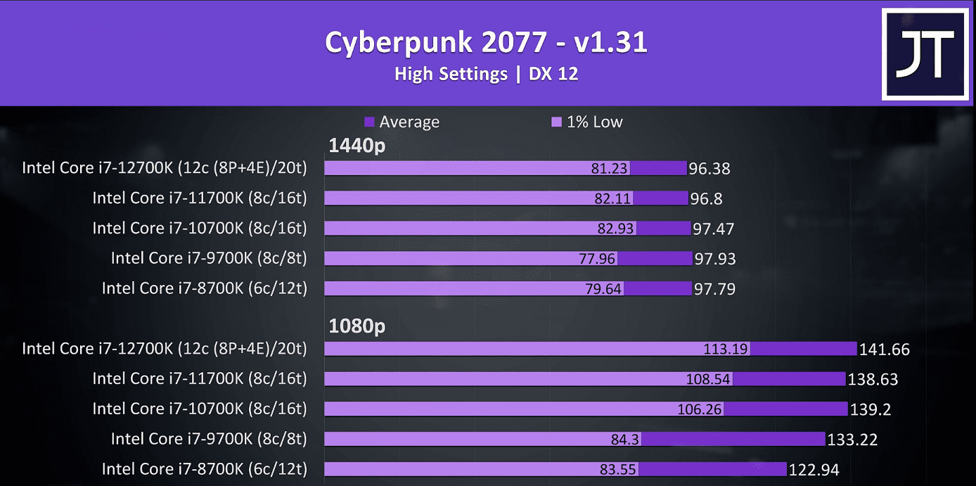 CP_JT.png