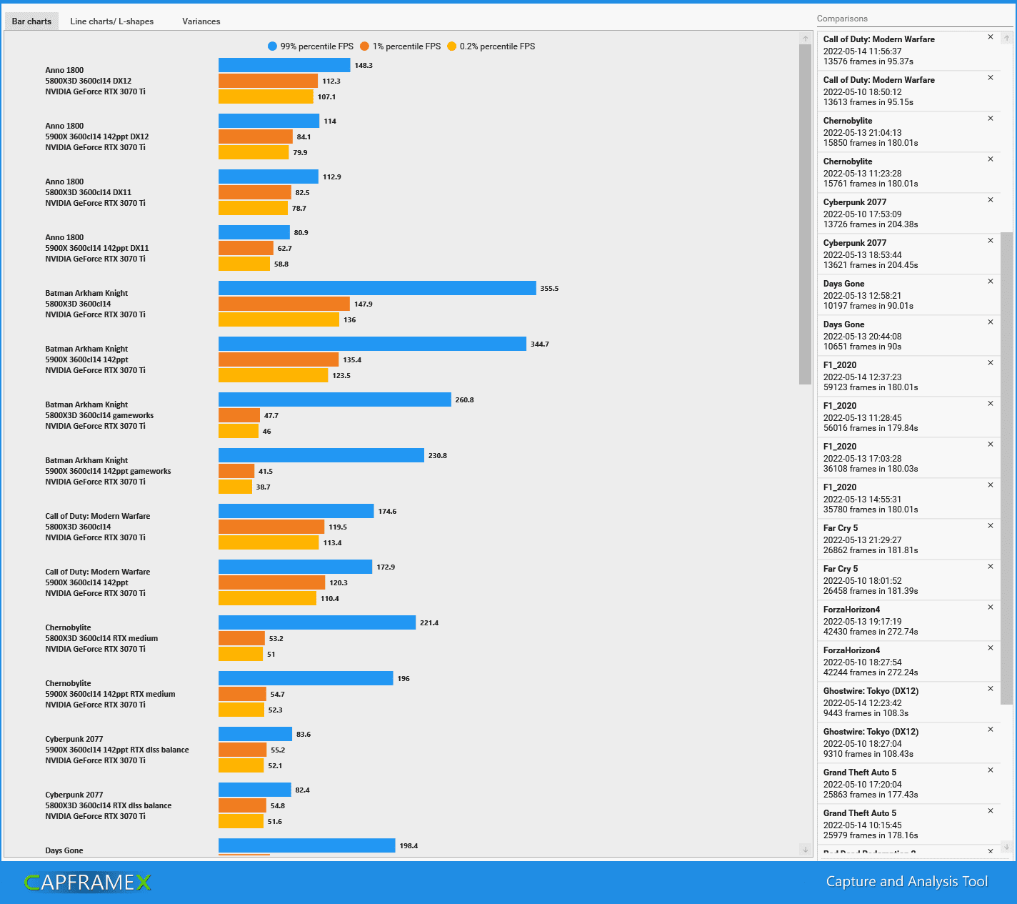 CX_2022-05-14_13-03-51_Comparison.png