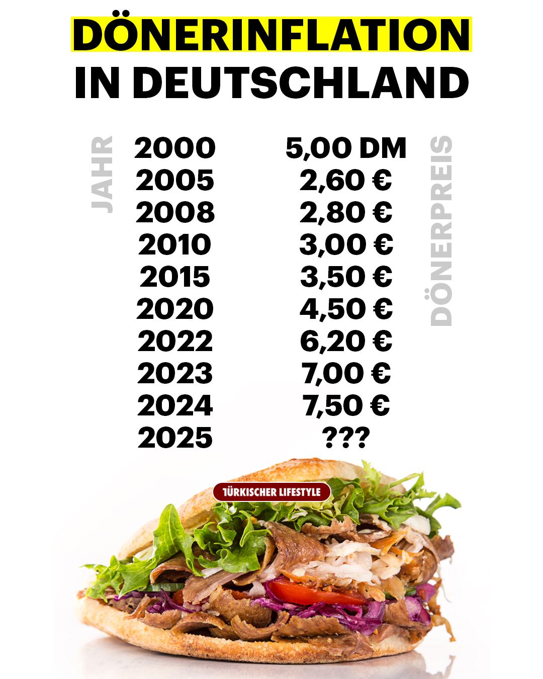 döner 1368829805_1317031534193976199_n.jpg