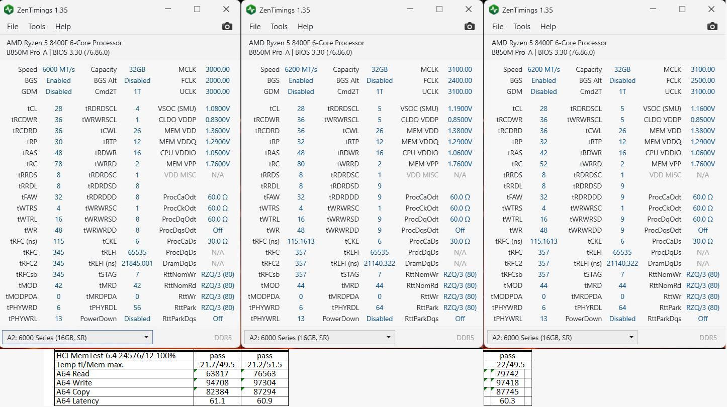 DDR5 6000-20 6200-24 6200-25 Settings.jpg