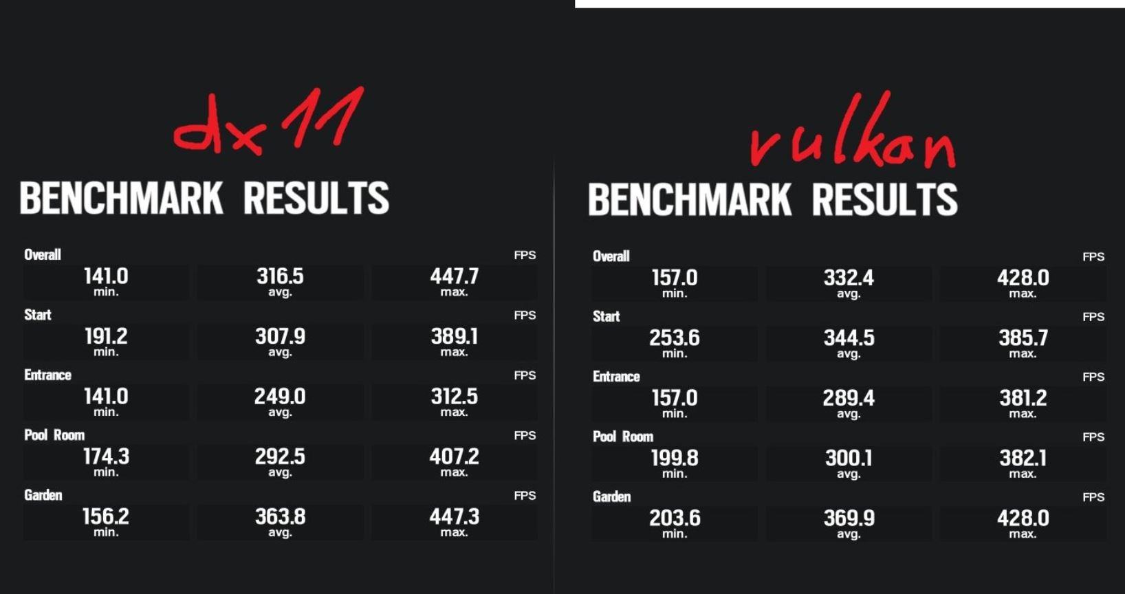 dx vs vulkan.JPG
