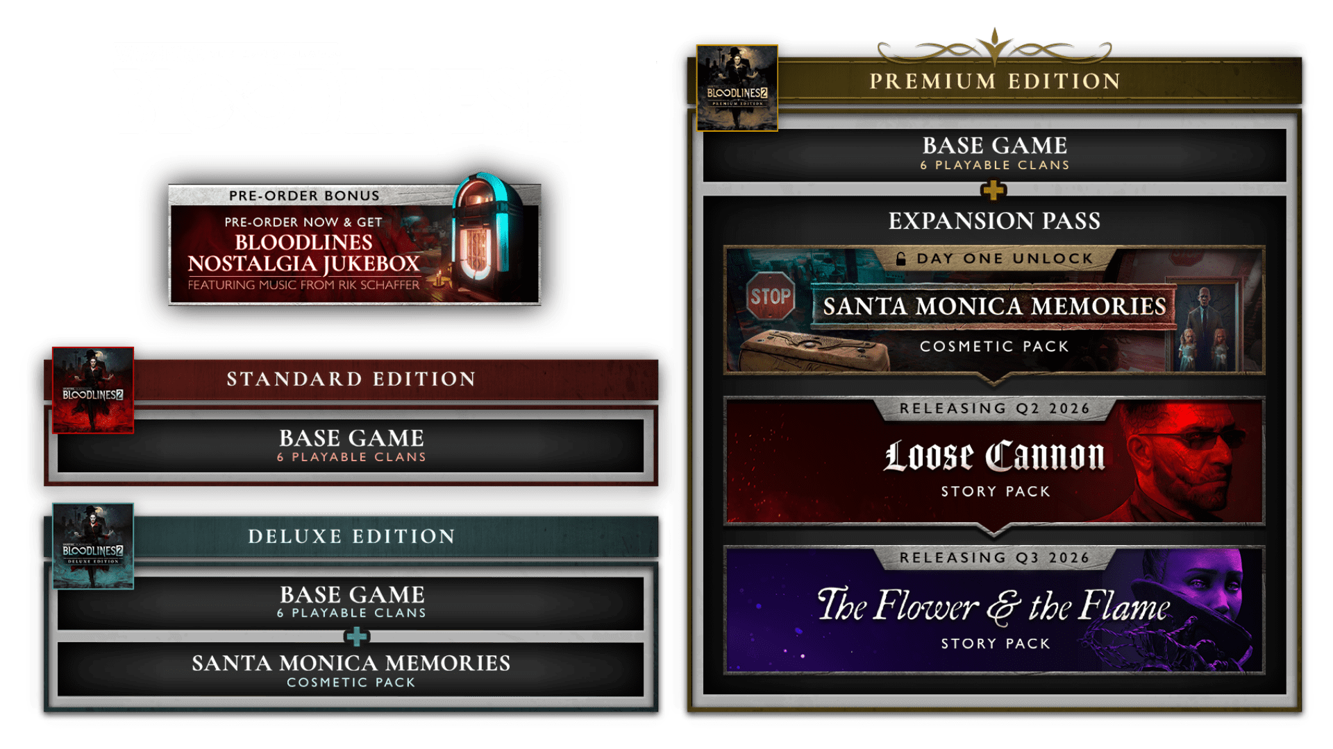 EN_Bloodlines2_16x9_Infographic_Pre-Order_1920x1080-png1.png