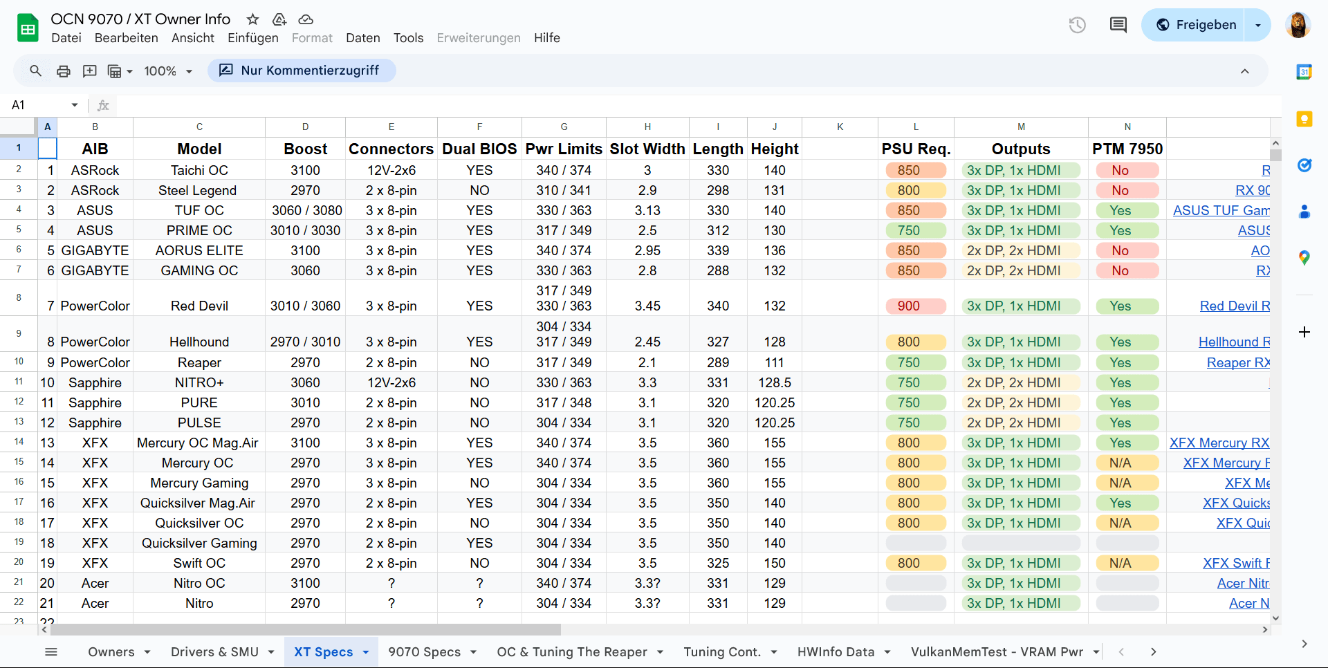 FireShot Capture 107 - OCN 9070 _ XT Owner Info - Google Sheets - docs.google.com.png
