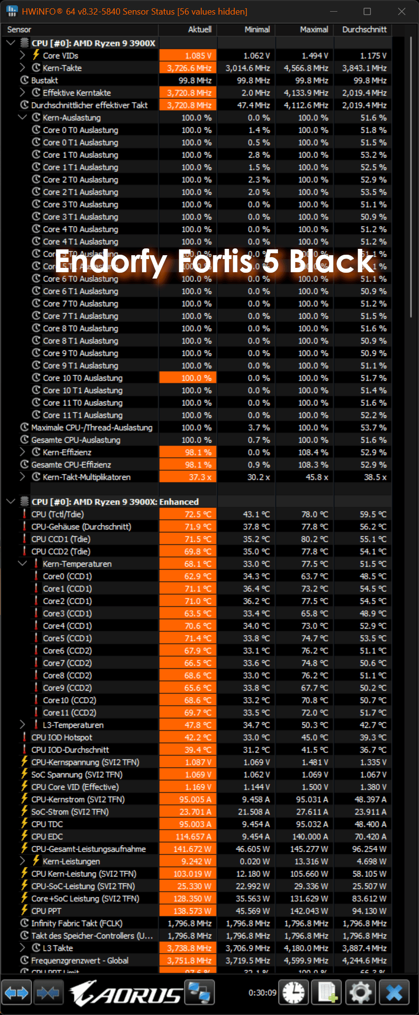 fortis5_stresstest_30min_hwinfo1.png