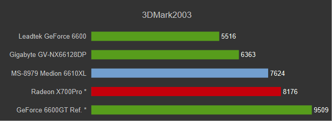 GF6_3DM03.png