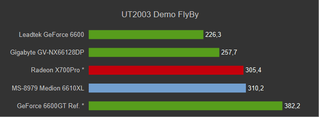 GF6_UT03FB.png
