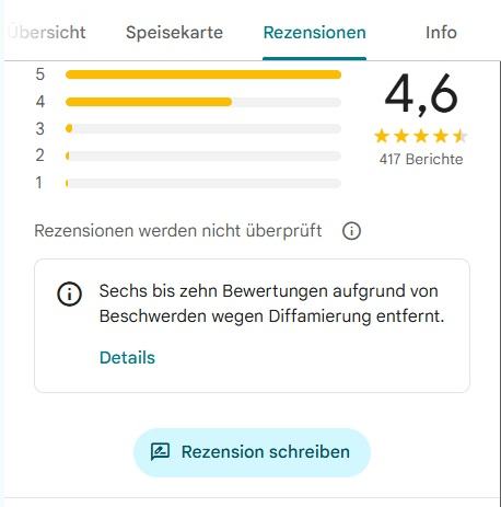 google-diffamierung.jpg