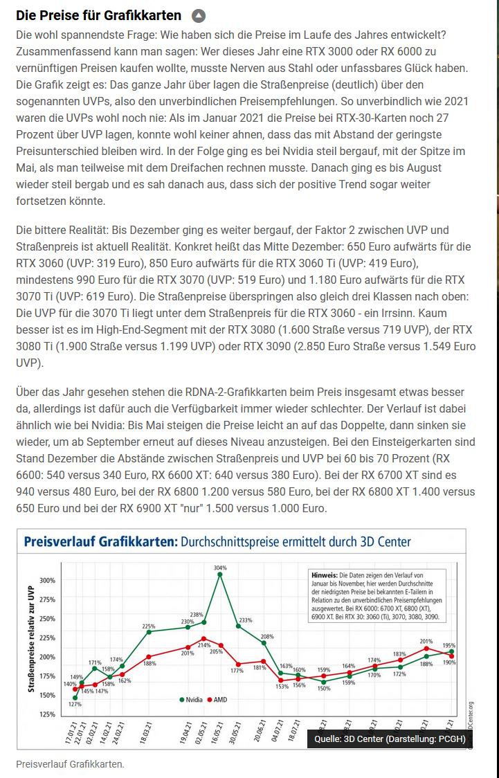 grafikkartenpreise_2021.jpg