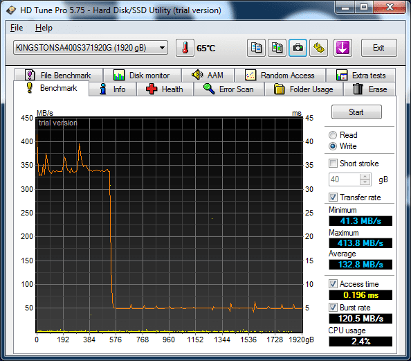 HD Tune Write Kingston A400 1920GB.png
