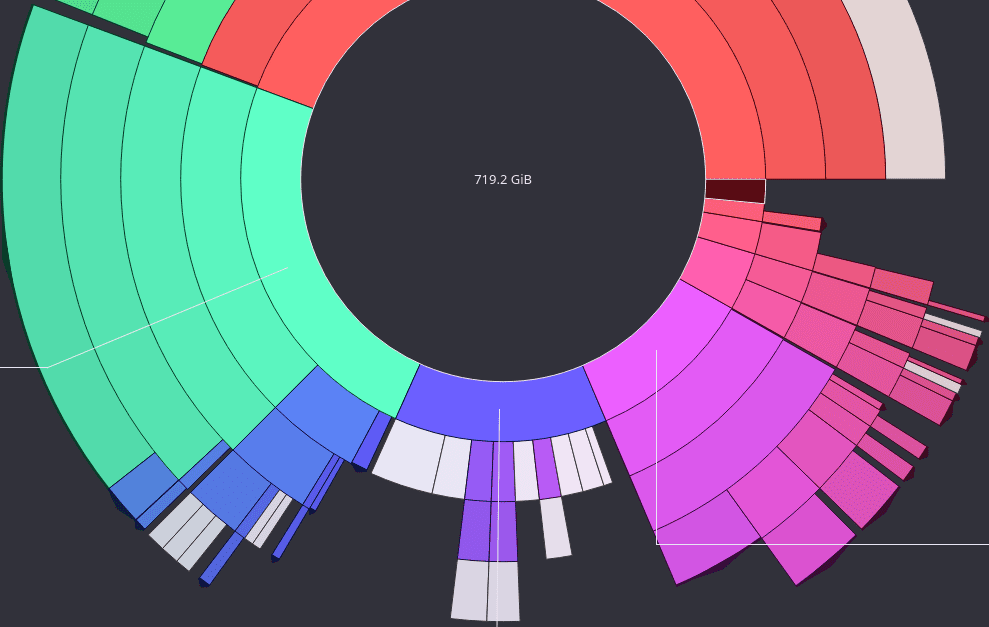 Home_Folder-Structure.png