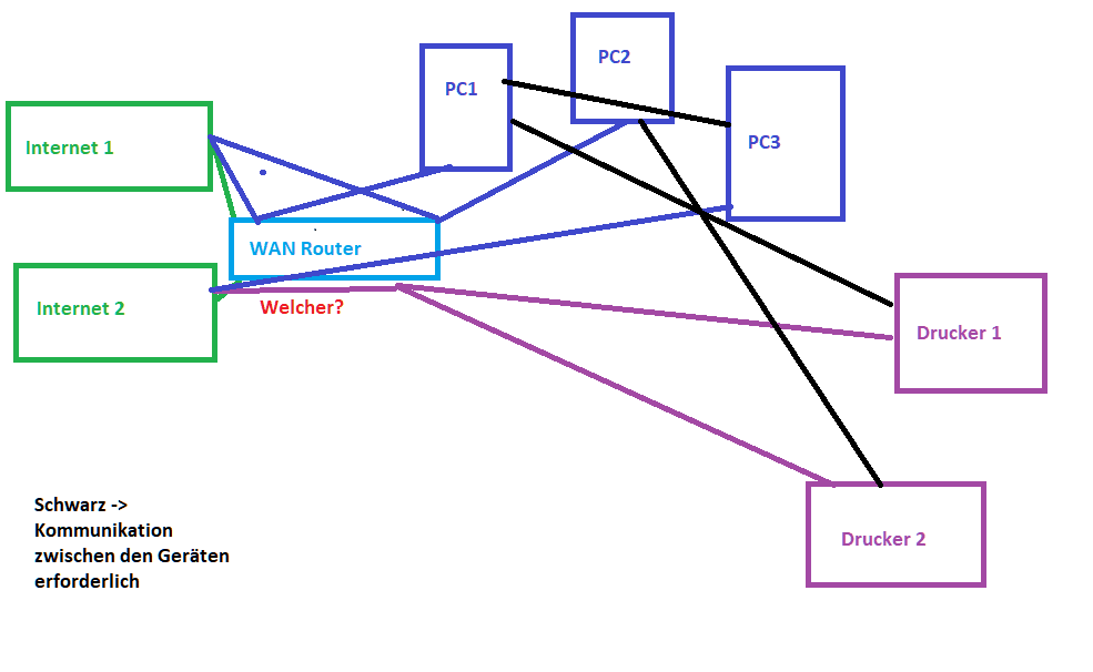 homeoffice_neu.png
