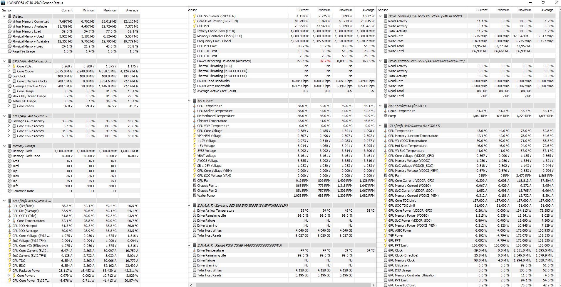 HWInfo_04.10.2021_power reporting deviation ROT.JPG