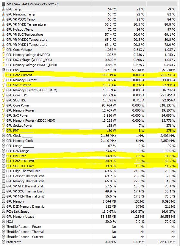 hwinfo_power_usage.JPG