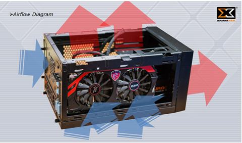 Airflow Mini itx Hardwareluxx