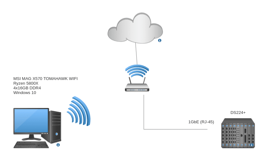 initial_setup.png