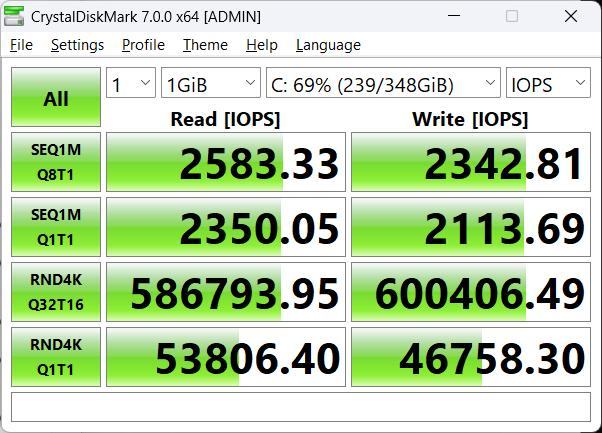 IOPS.jpg