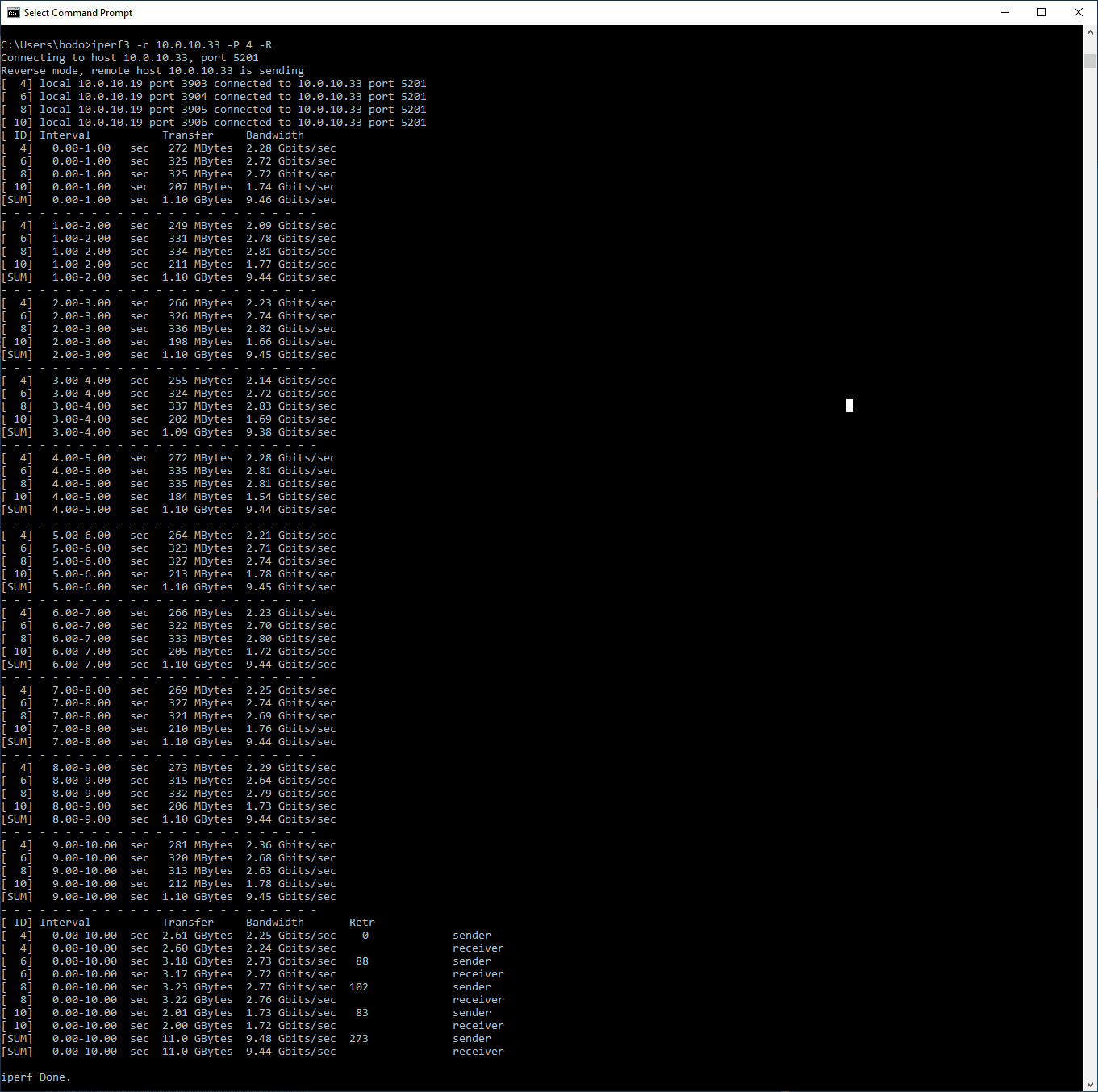 iperf3_10G_P4_R.png