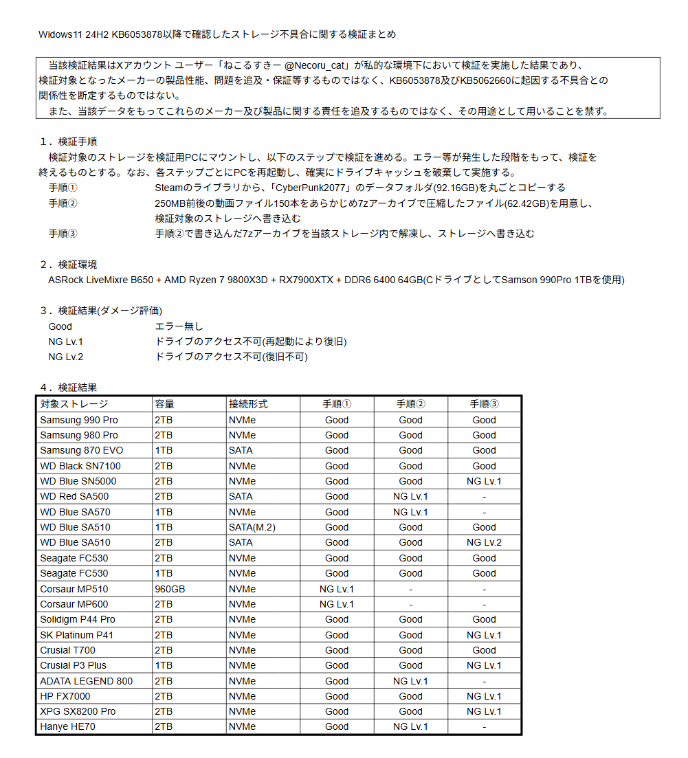 KB5063878_SSD_Liste.png