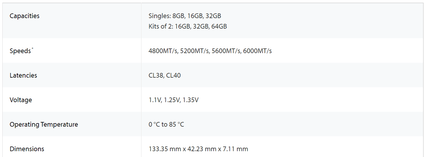 Kingston Fury Beast RGB DDR5 Spec.png