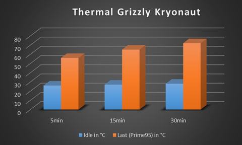 Kryo.jpg