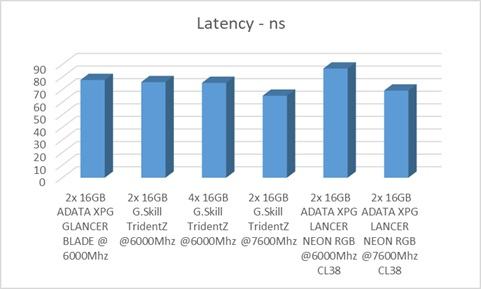 latency.jpg