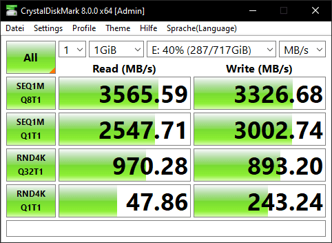 Lese- und Schreibrate von 970 Evo + im Default-Modus.png