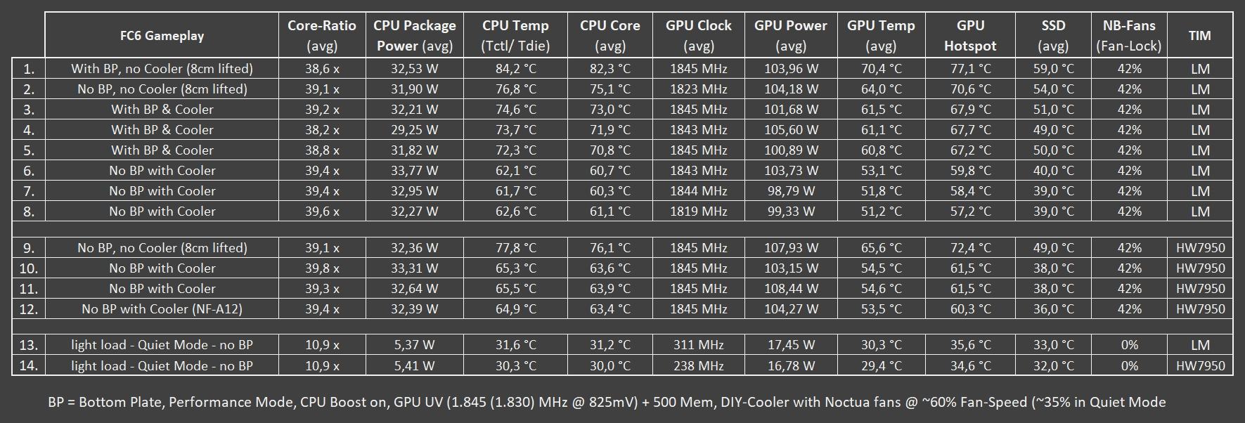 LM vs HW7950.jpg