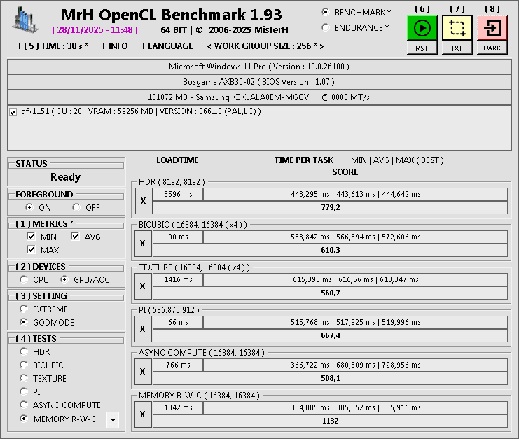 Misterh 395 GPU god.png
