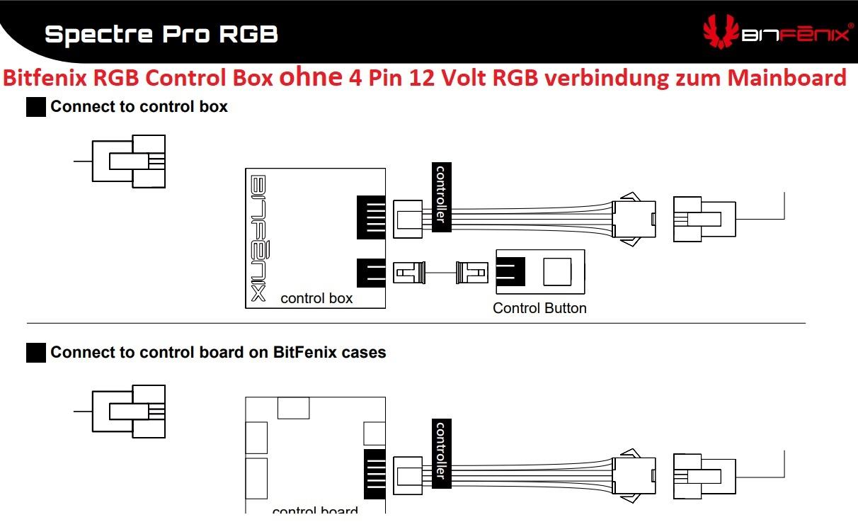 Mit Control Box.jpg