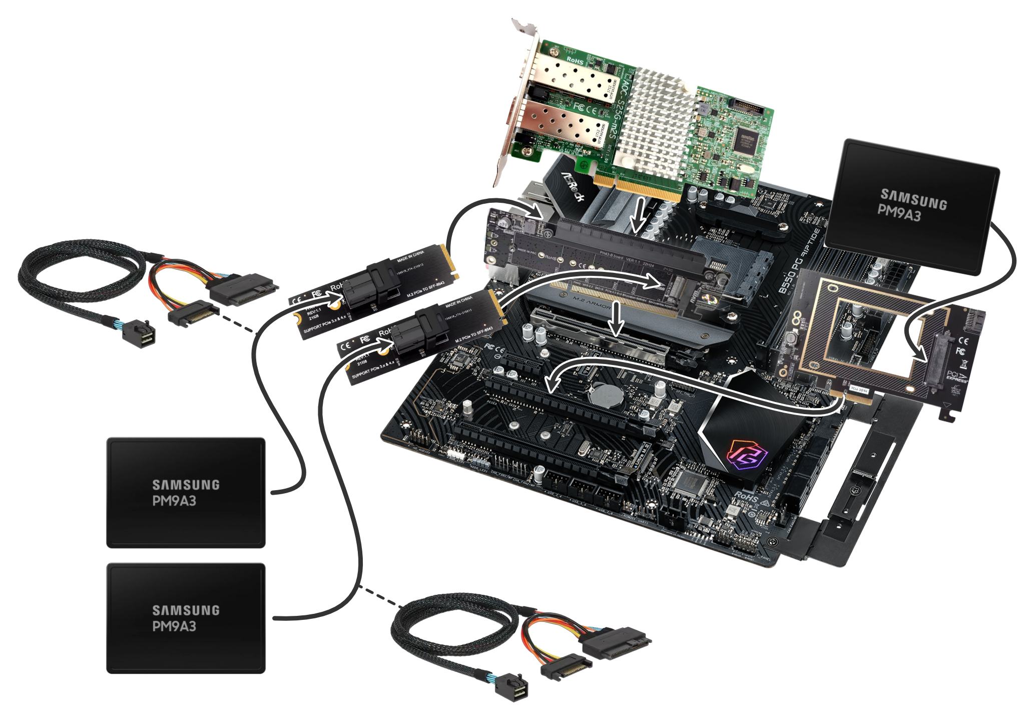 NAS drive connection.jpg