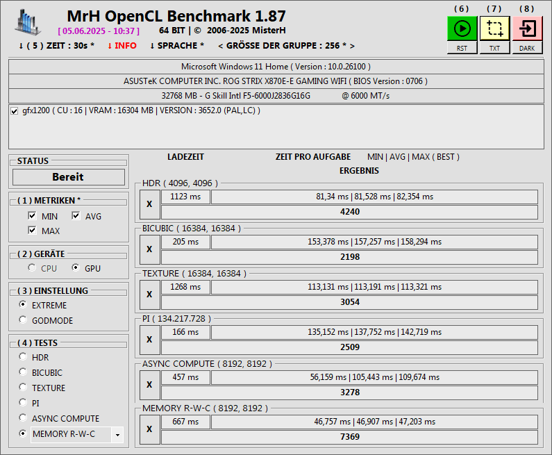 OpenCL-Benchmark-Radeon-RX-9060-XT-Extreme.png