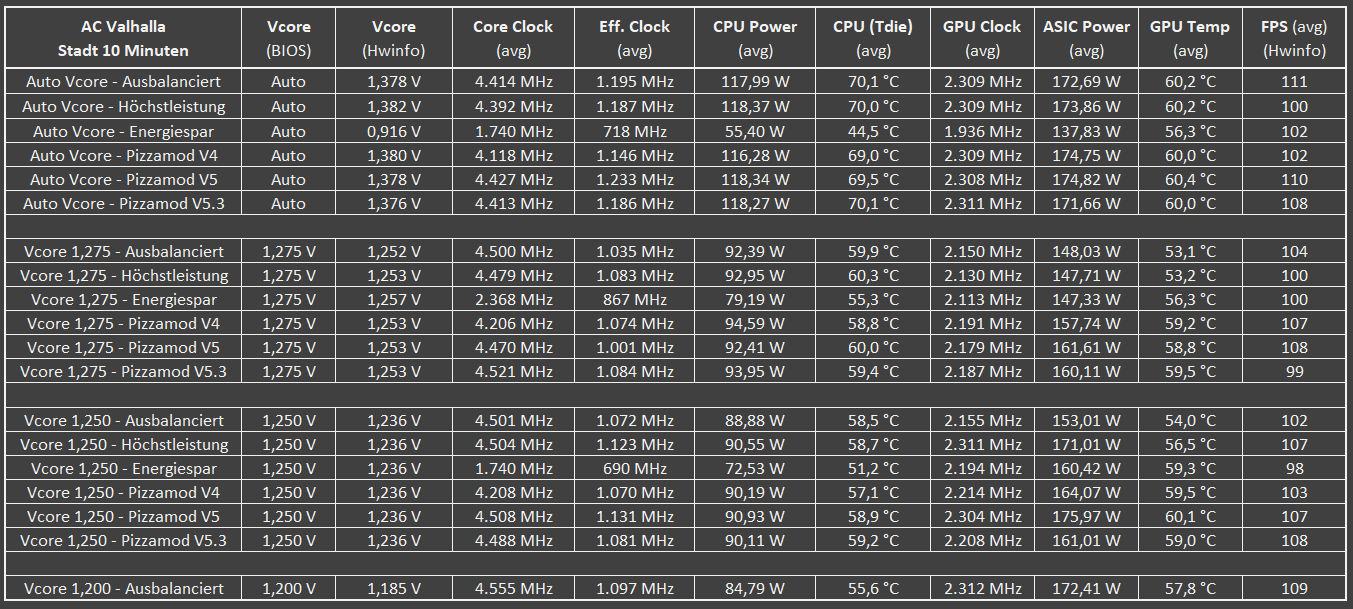 Powerprofile - Gaming.jpg